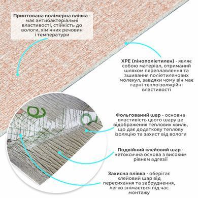 Купить Обои самоклеющиеся 2800*500*2,5мм YM-09 (D) SW-00002018
Обои самоклеющиеся 2800*500*2,5мм YM-09 (D) SW-00002018 SW-00002018 фото