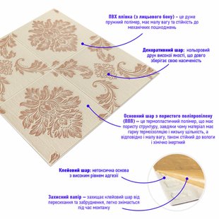 Купити Самоклеюча декоративна 3D панель вінтаж бежевий 700x700x5мм (405) SW-00000757
