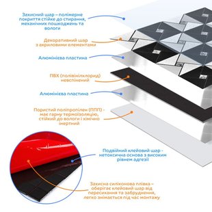 Купити Самоклеюча алюмінієва плитка чорно-срібна зі стразами 300х300х3мм SW-00001773 (D)