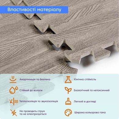 Купити Підлога пазл - модульне підлогове покриття 600x600x10мм сіре дерево (МР9) SW-00000209