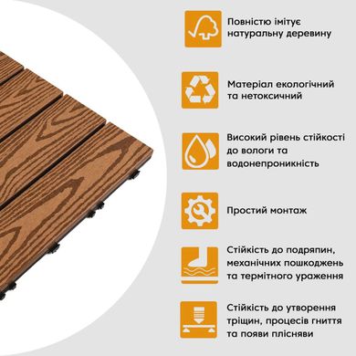 Купити Композитна плитка WPC золотий дуб 30*30CM*2СM (D) SW-00001706