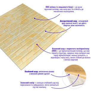 Купить 3D панель самоклеющаяся кладка желто-белая 700х770х7мм (039) SW-00000563