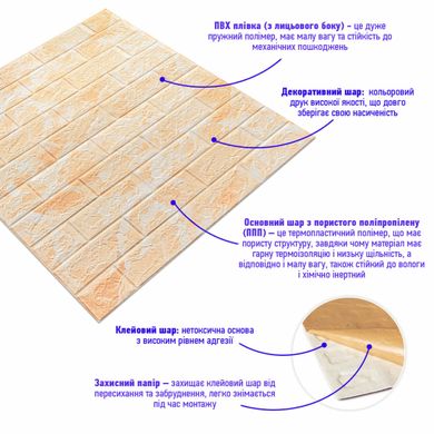 Купити Декоративна 3D панель самоклейка під цеглу Бежевий мармур 700х770х5мм (062) SW-00000032