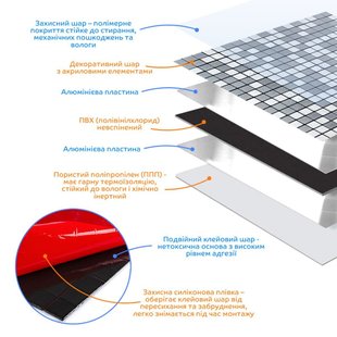 Купити Самоклеюча алюмінієва плитка срібна мозаїка зі стразами 300х300х3мм SW-00001824 (D)