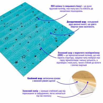 Купити Самоклеюча 3D панель блакитні зірки 700х770х3мм (321) SW-00001342
