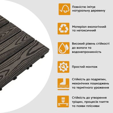 Купить Композитная плитка WPC антрацит 30*30CM*2СM (D) SW-00001708