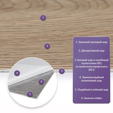 Купити Самоклеюча стінова PET плитка у рулоні 600*3000*2mm (D) SW-00002433
Самоклеюча стінова PET плитка у рулоні 600*3000*2mm (D) SW-00002433 SW-00002433 фото